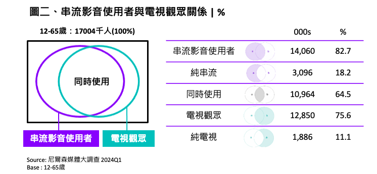 截圖 2024-06-06 下午3.51.26