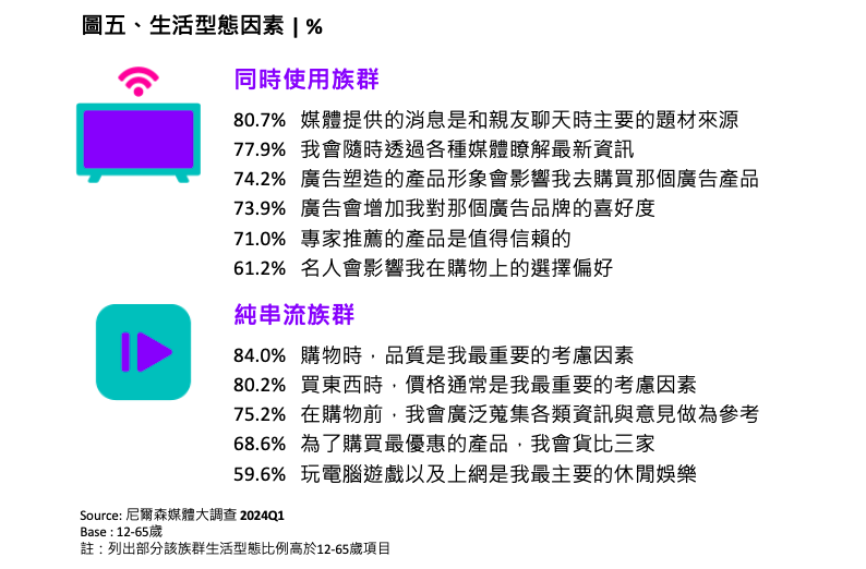 截圖 2024-06-06 下午4.04.24