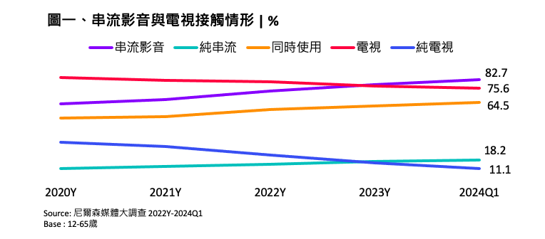 截圖 2024-06-06 下午3.43.23